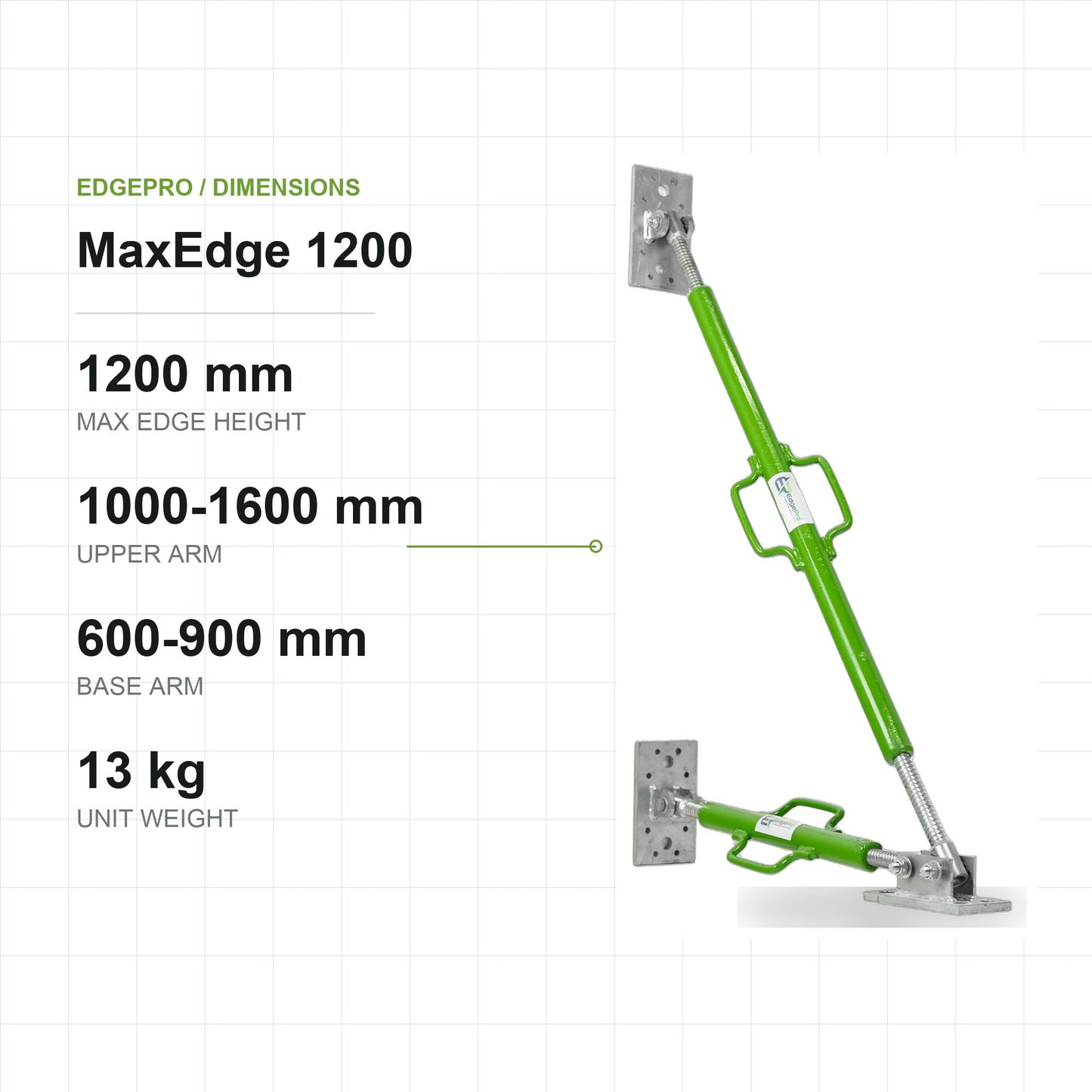 EdgePro MaxEdge 1200, dimensions